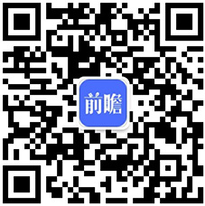 2019年中国高考热门本科专业类排名及介绍【总】(图2)