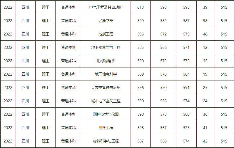 提前收获高级工证书！上海开放大学家政、养老专业97名同学毕业将收获“双证”